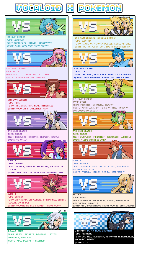 PKMN x Vocaloid Mugshots EDIT