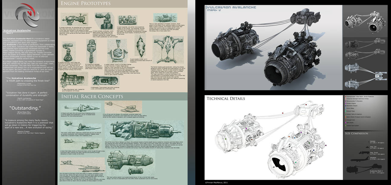 Podracer Finished Concept by fmacmanus on DeviantArt
