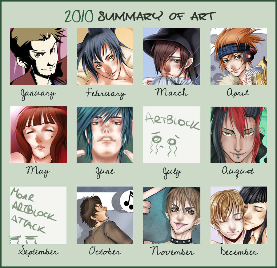 2010 Summary of Art