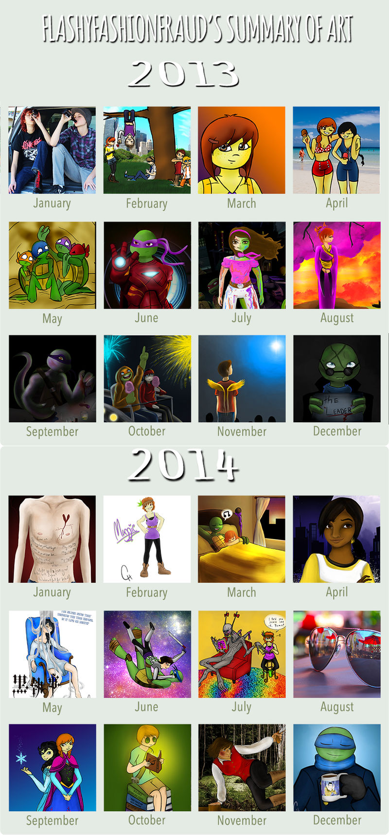 Summary of Art: 2013-2014