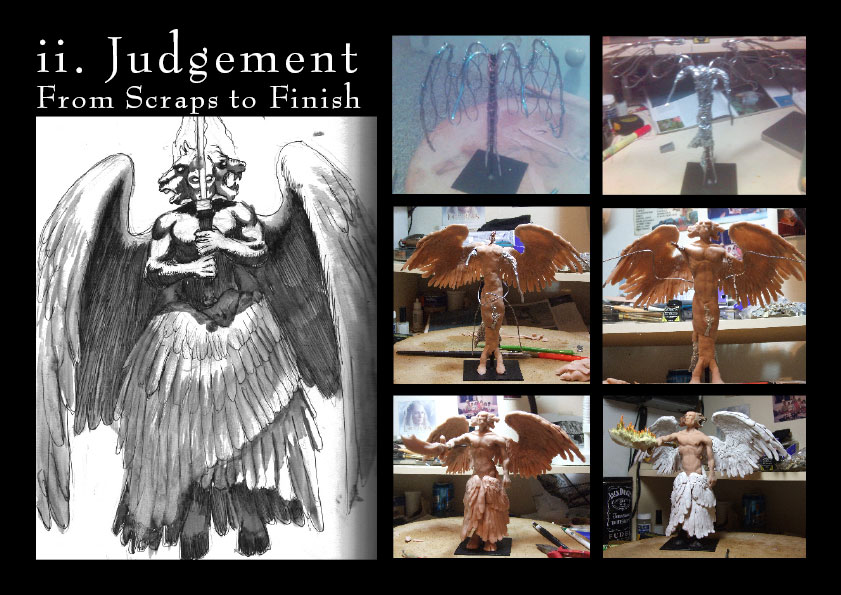 ii. Judgement making
