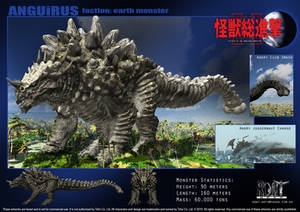 Anguirus