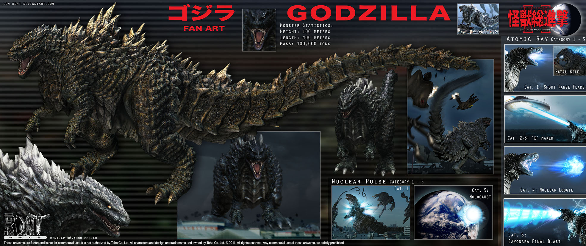 Godzilla - Gojira