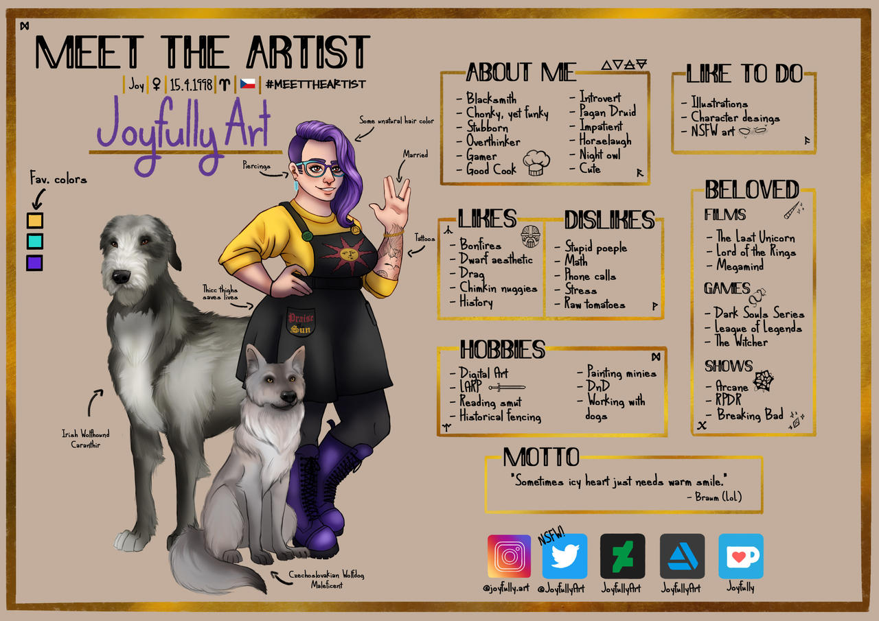 Deviantart Write Challenge Meet the Artist Challenge by JoyfullyArt on DeviantArt