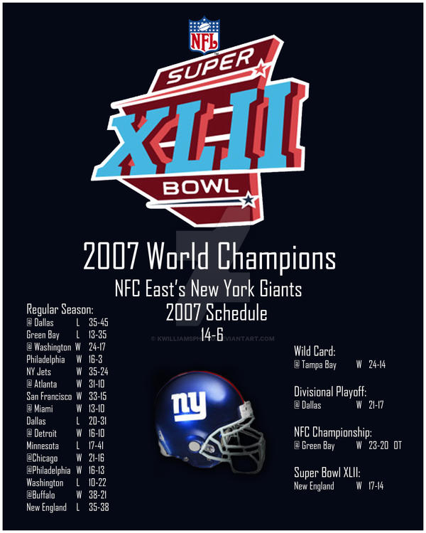 New York Giants 2007 Stats