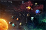 Starfinder Pact Worlds System