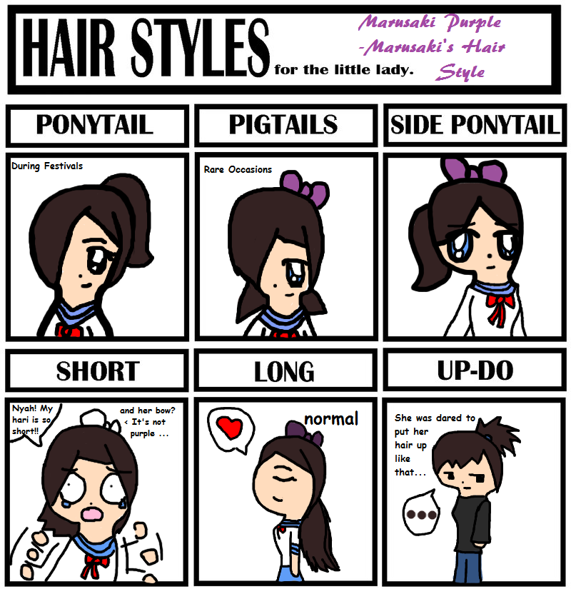 Hair Styles Meme- Marusaki