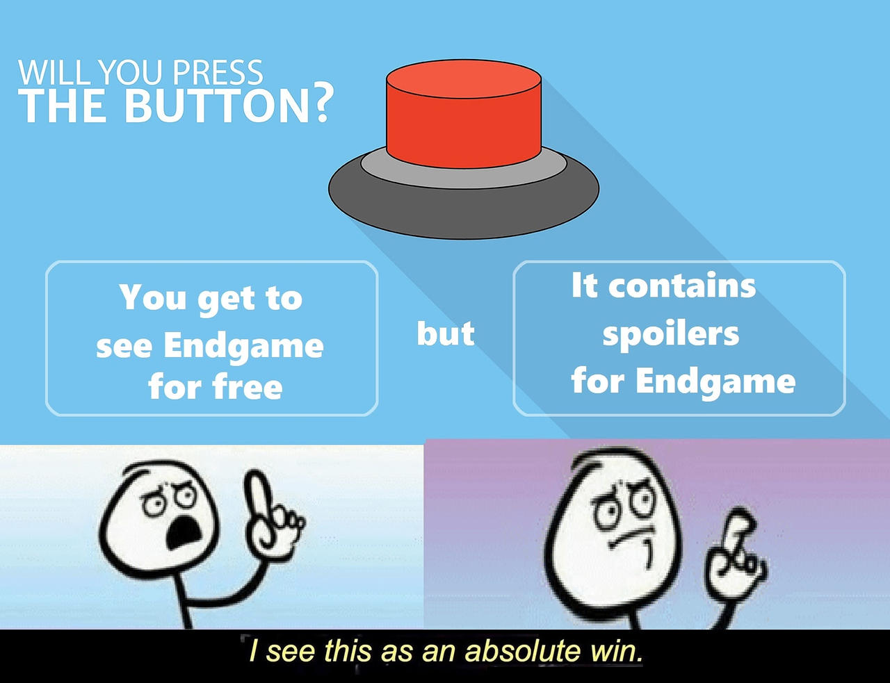 Would you press the button? - Imgflip