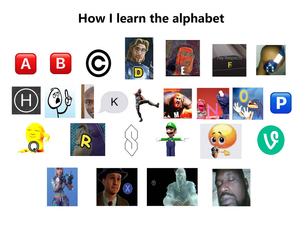 The memes of the alphabet by 80Nate on DeviantArt