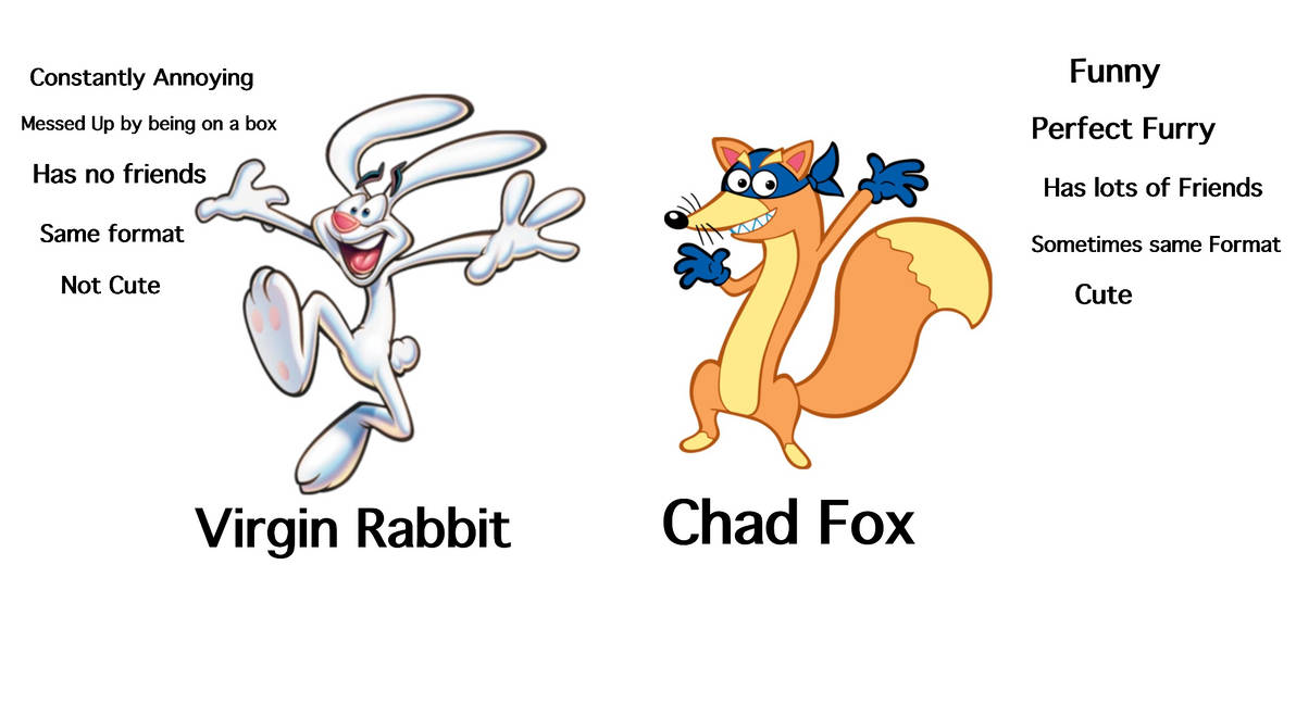 Virgin Trix Rabbit vs Chad Swiper The Fox by THORTHESKUNK911 on DeviantArt