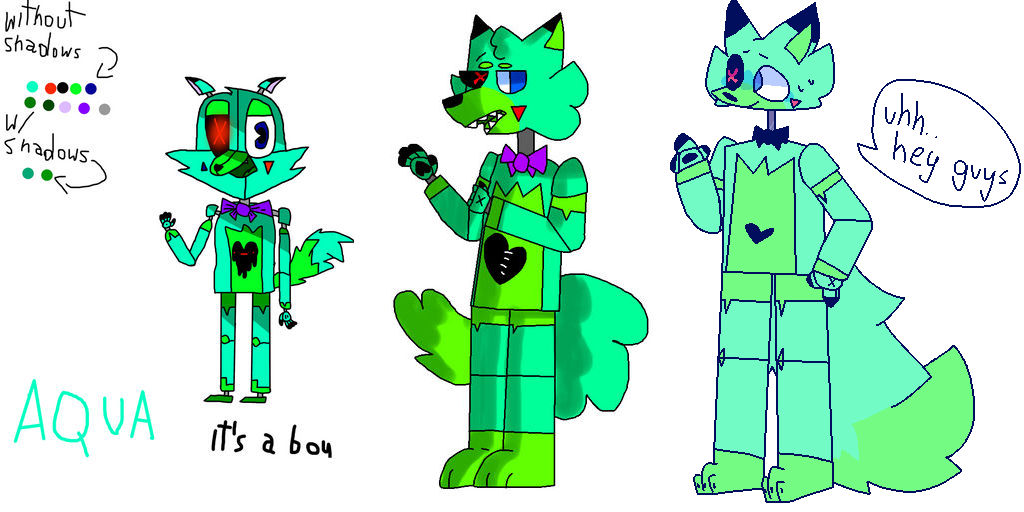 evolution chart for science by guppy-Floof on DeviantArt