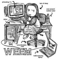 anatomy of a weem