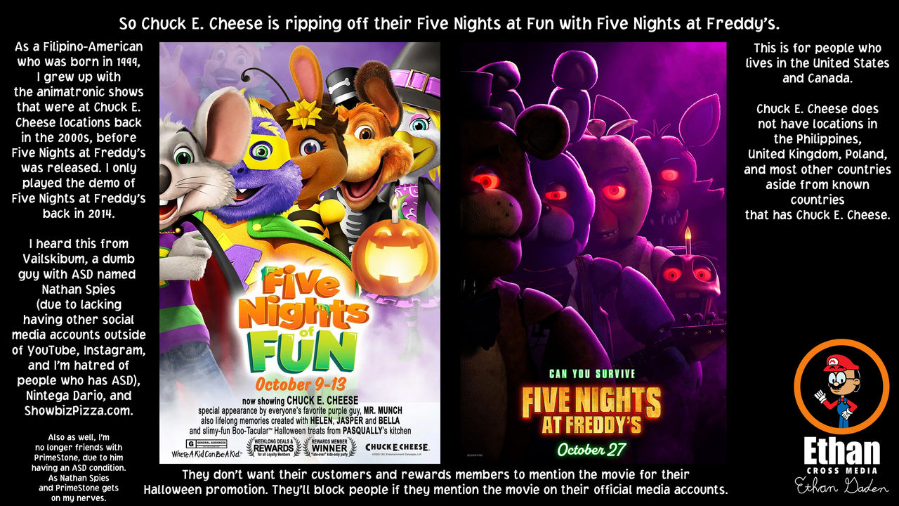 Happy Cheese Ripoff Chuck E. Cheese FNAF Rip-Off by EthanArtsAndStudios on DeviantArt