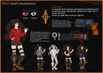 com - Reference sheet: Mio by Keigora