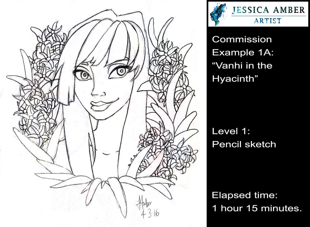 +Commission Sample+ Example 1A, Level 1 by JadedJester on DeviantArt