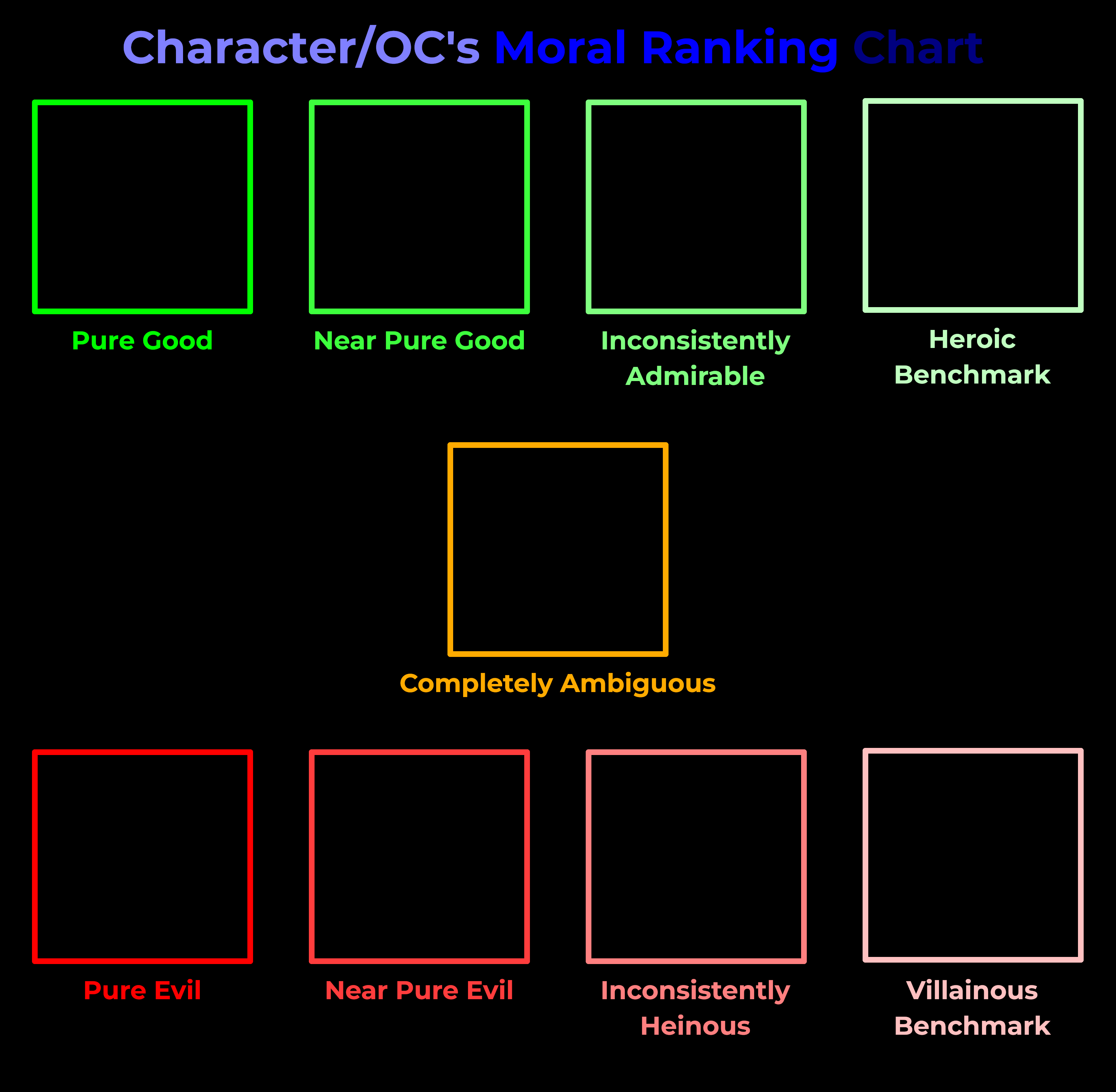 Human Ranking Chart Character Moral Ranking Chart (Archived) by ManonPrettiest2001 on ...