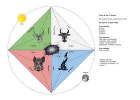 Panteon friso de los 19 dioses