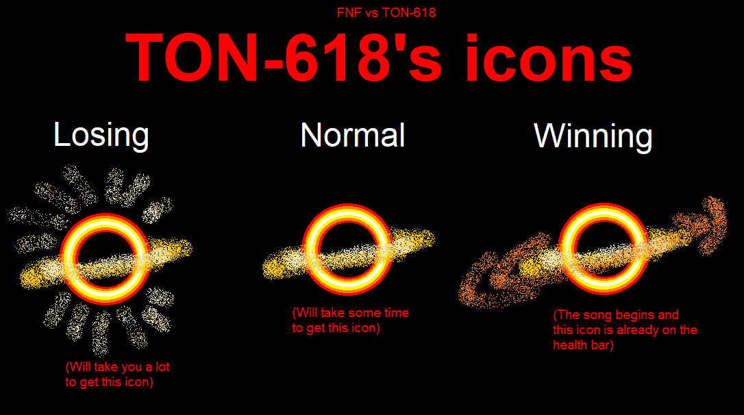 TON-618's icons by gyuruyeryu on DeviantArt