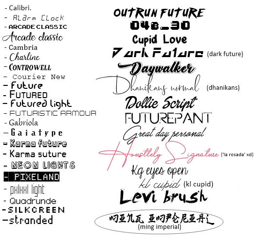 Fontit Fonts Examples 1 by maybeflower on DeviantArt