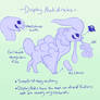 Display Nudidrak ref. sheet