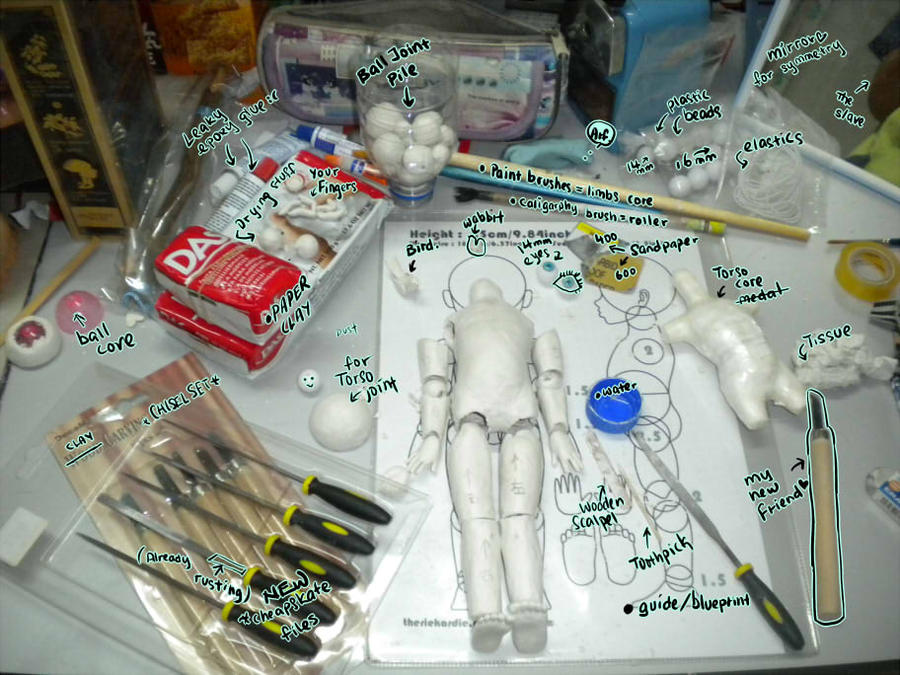 BJD wip + work table