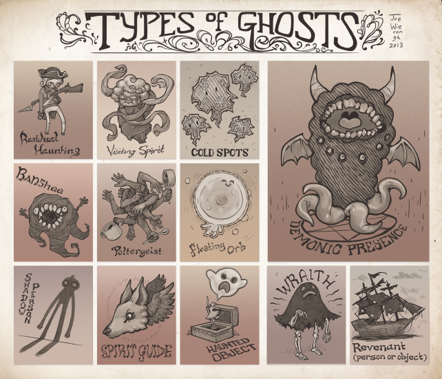 Types Of Ghosts By JoeWierenga On DeviantArt types-of-ghosts-by-joewierenga-on-deviantart