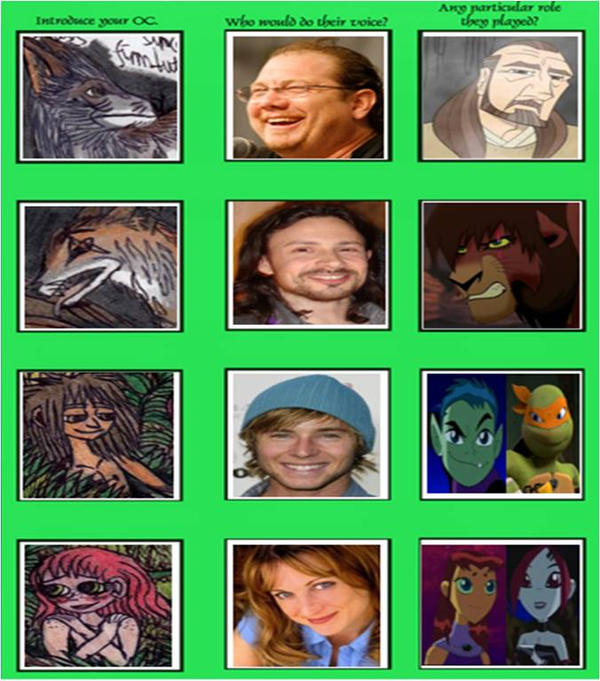 Jungle Book - Voice Actor Meme 9