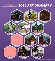 2023 Summary Of Art