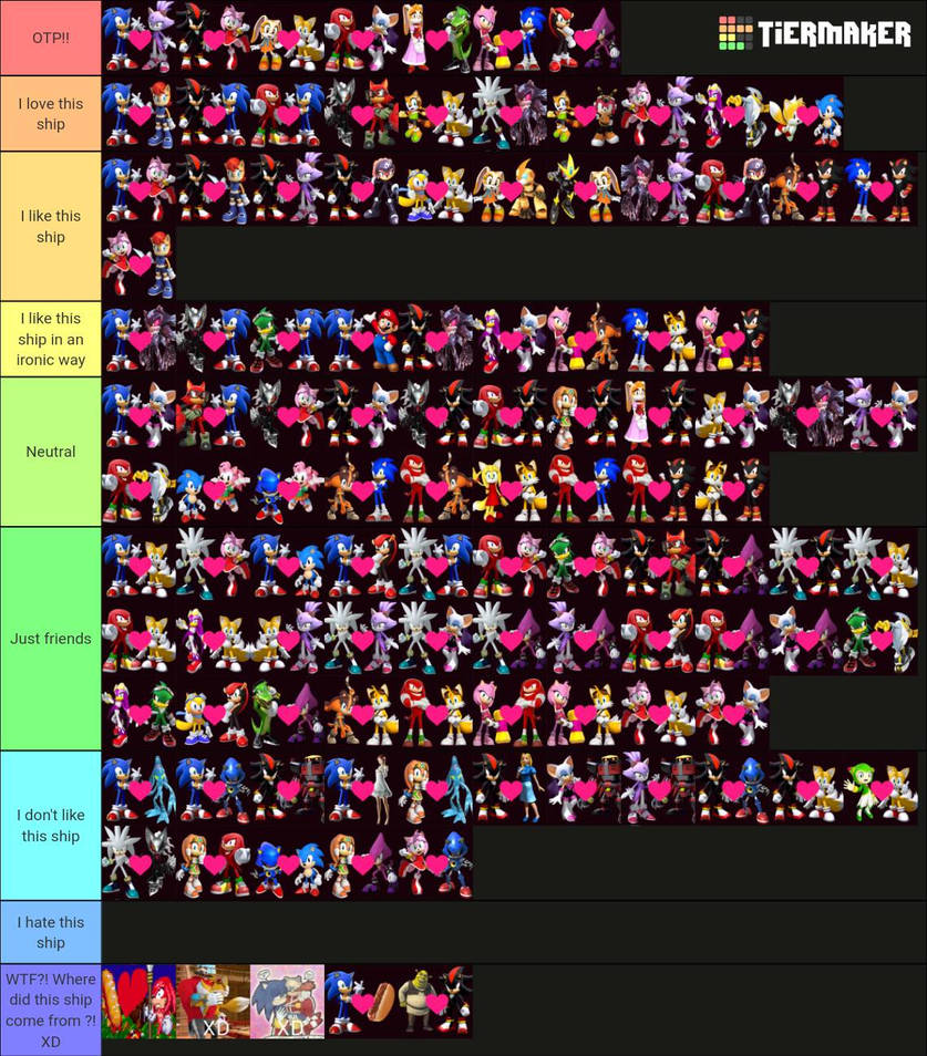 sonic ship chart lol by RalseiYepic on DeviantArt