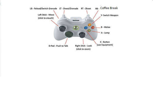 Funny Halo Controls