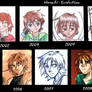 Evolution - Hiroshi