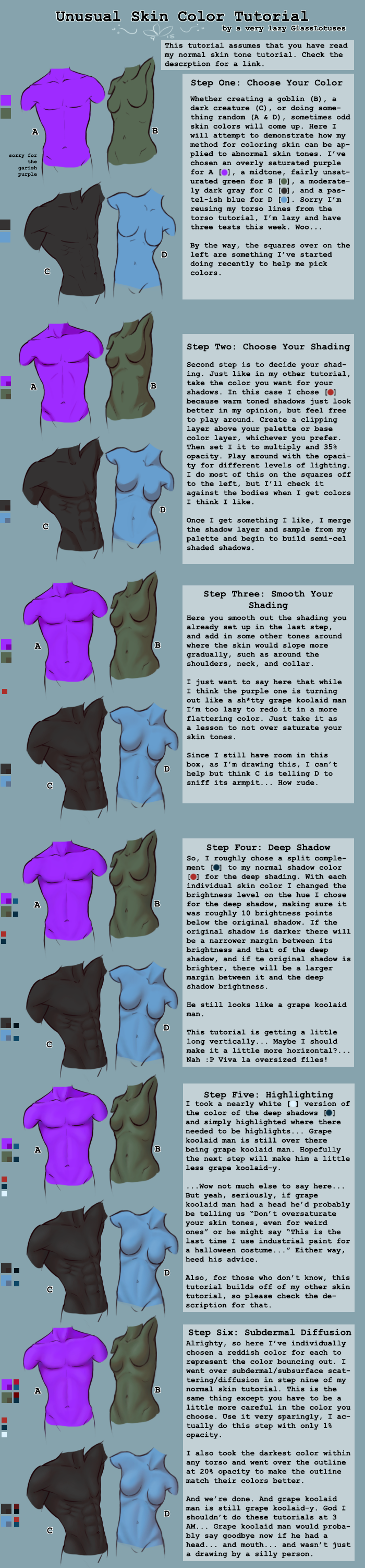 Unusual Skin Tutorial