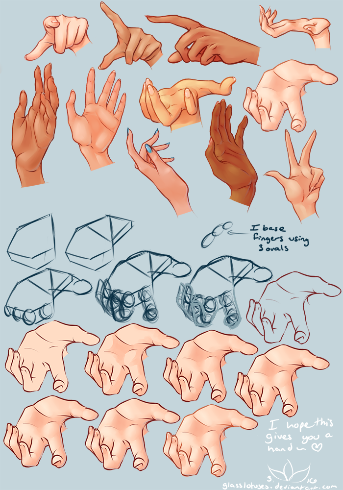 Hand Practice