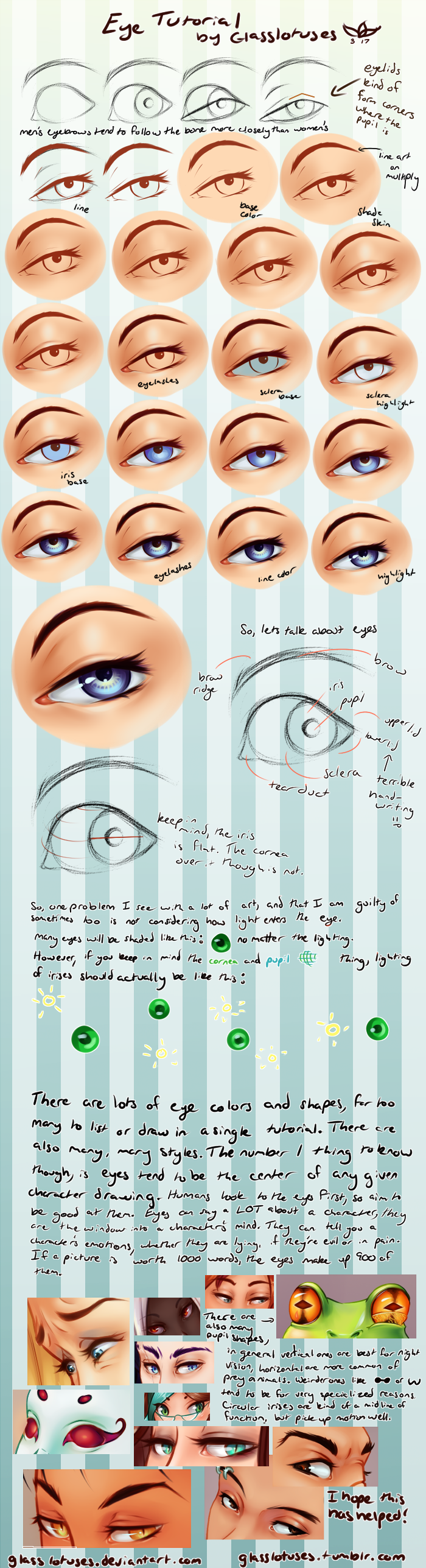 Eye Tutorial