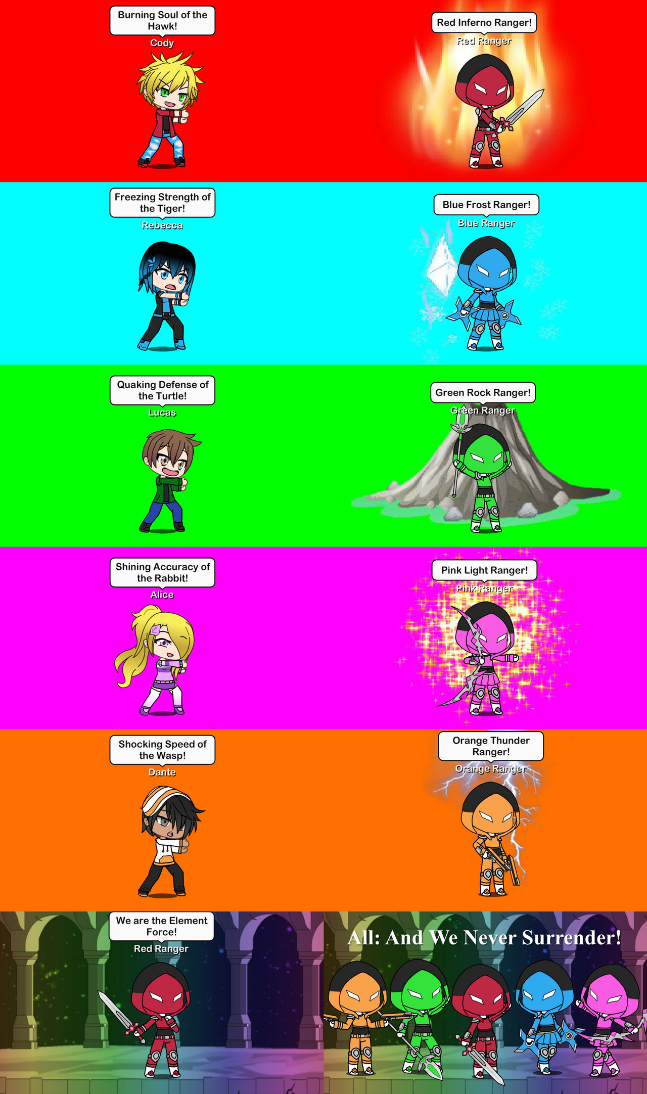 My Ranger Roll Call (Plus Team Name) by Rain-Fireheart on DeviantArt