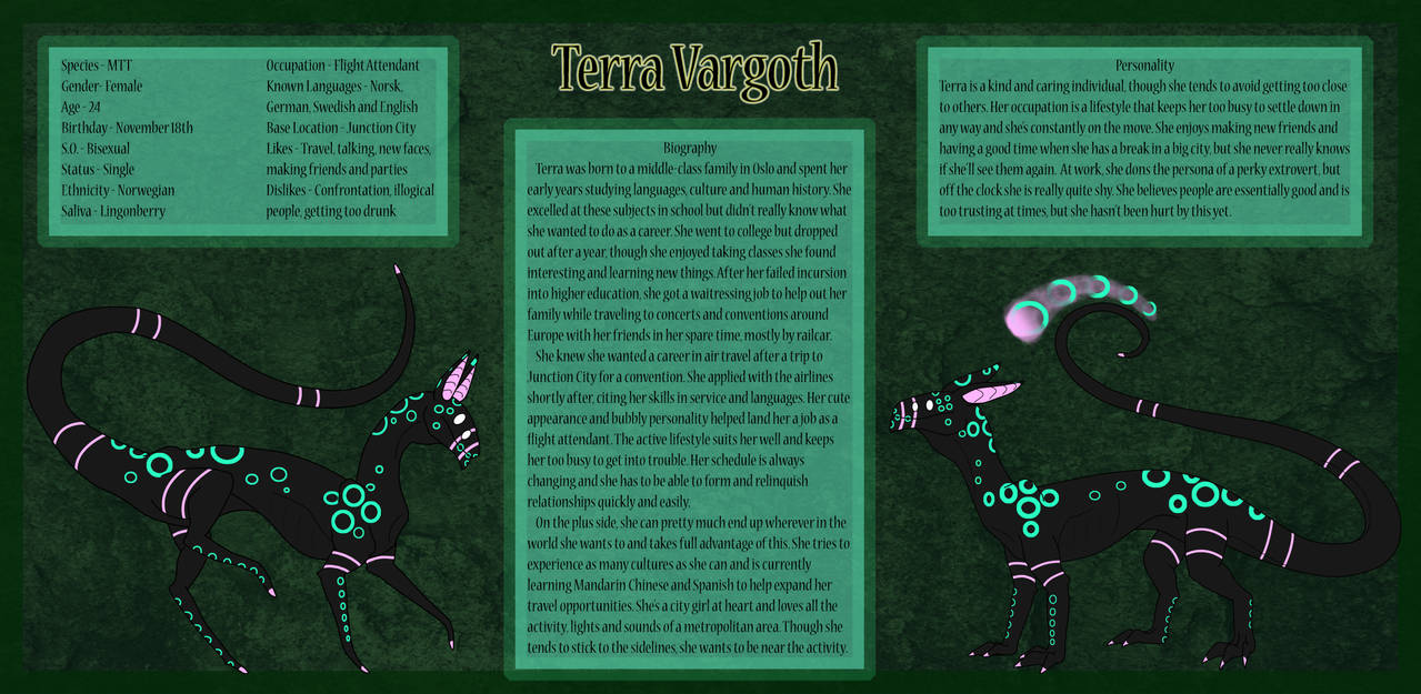 Varargoth MTT REF - Terra Vargoth by Terra-Bites on DeviantArt