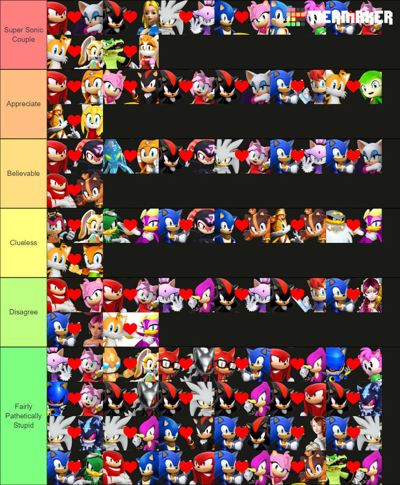 Sonic Couple Tier List by AwesomeIsaiah on DeviantArt
