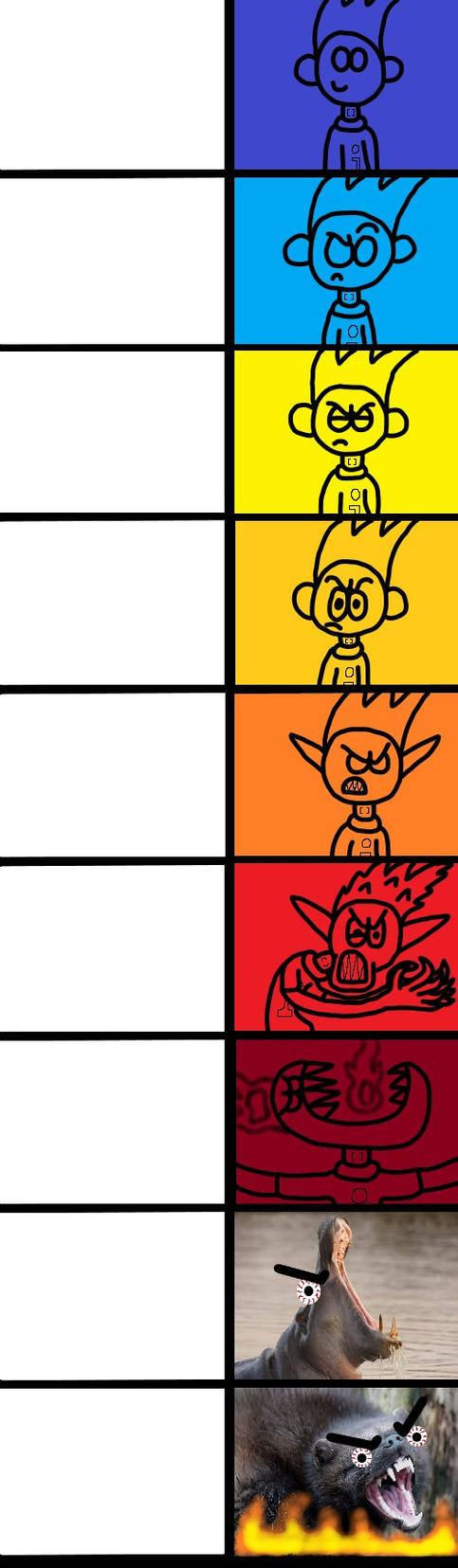 Angry Meme Why Y The Path Of Anger. The World Is Full Of People