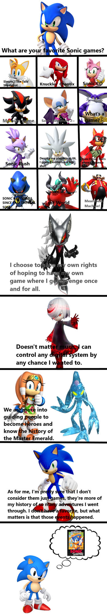 DepressedSonic Meme Parody by AwesomeIsaiah on DeviantArt