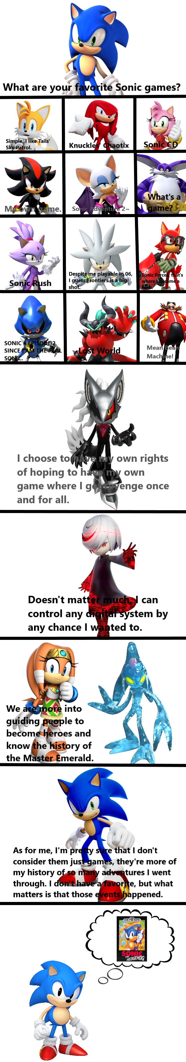 DepressedSonic Meme Parody by AwesomeIsaiah on DeviantArt