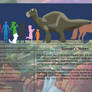 The Land Before Time Bestiary 13: Iguanodon