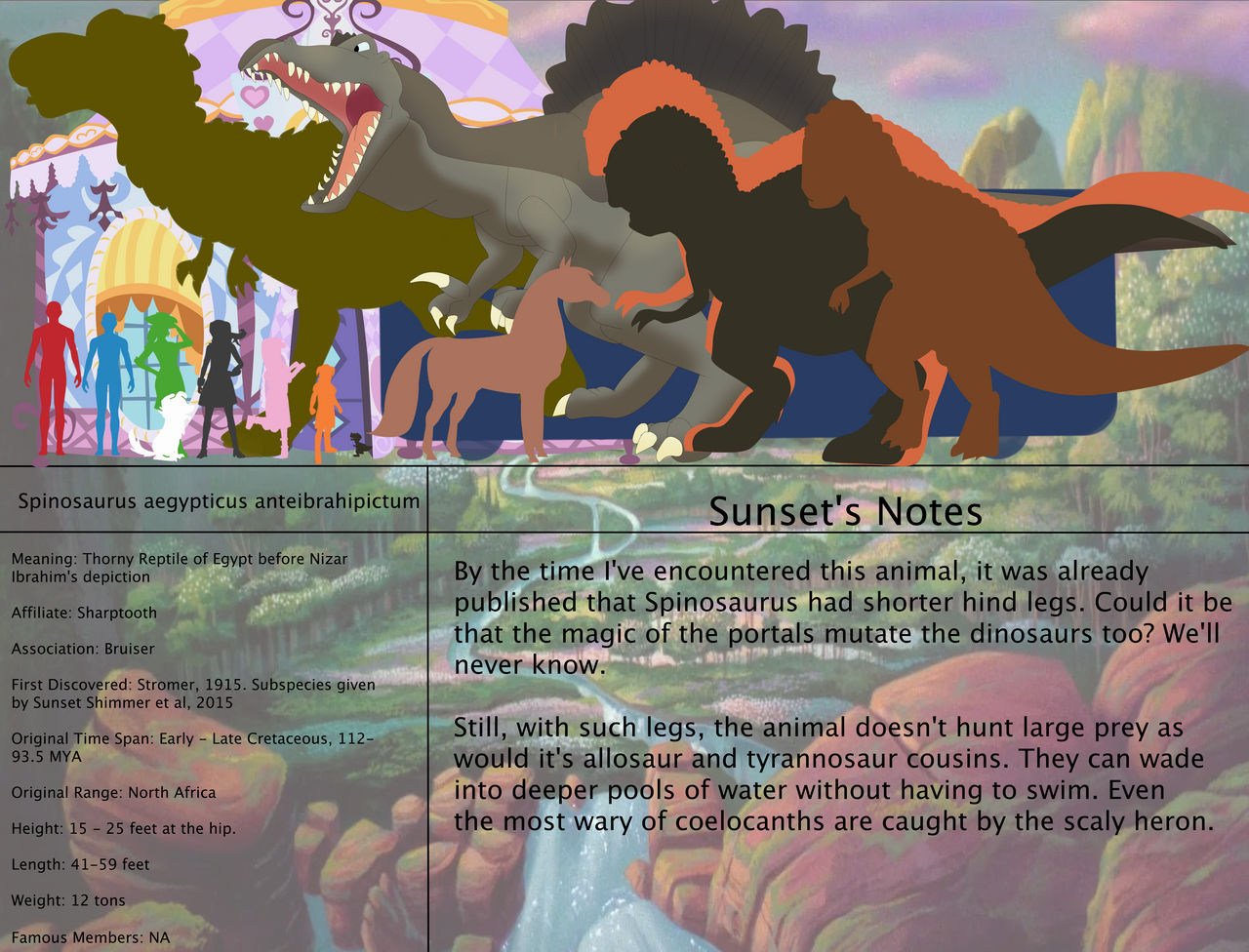 The Land Before Time Bestiary 56 Spinosaurus By Jongoji245 On DeviantArt the-land-before-time-bestiary-56-spinosaurus-by-jongoji245-on-deviantart