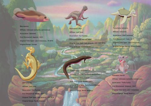 The Land Before Time Bestiary 110-115: Misc 4