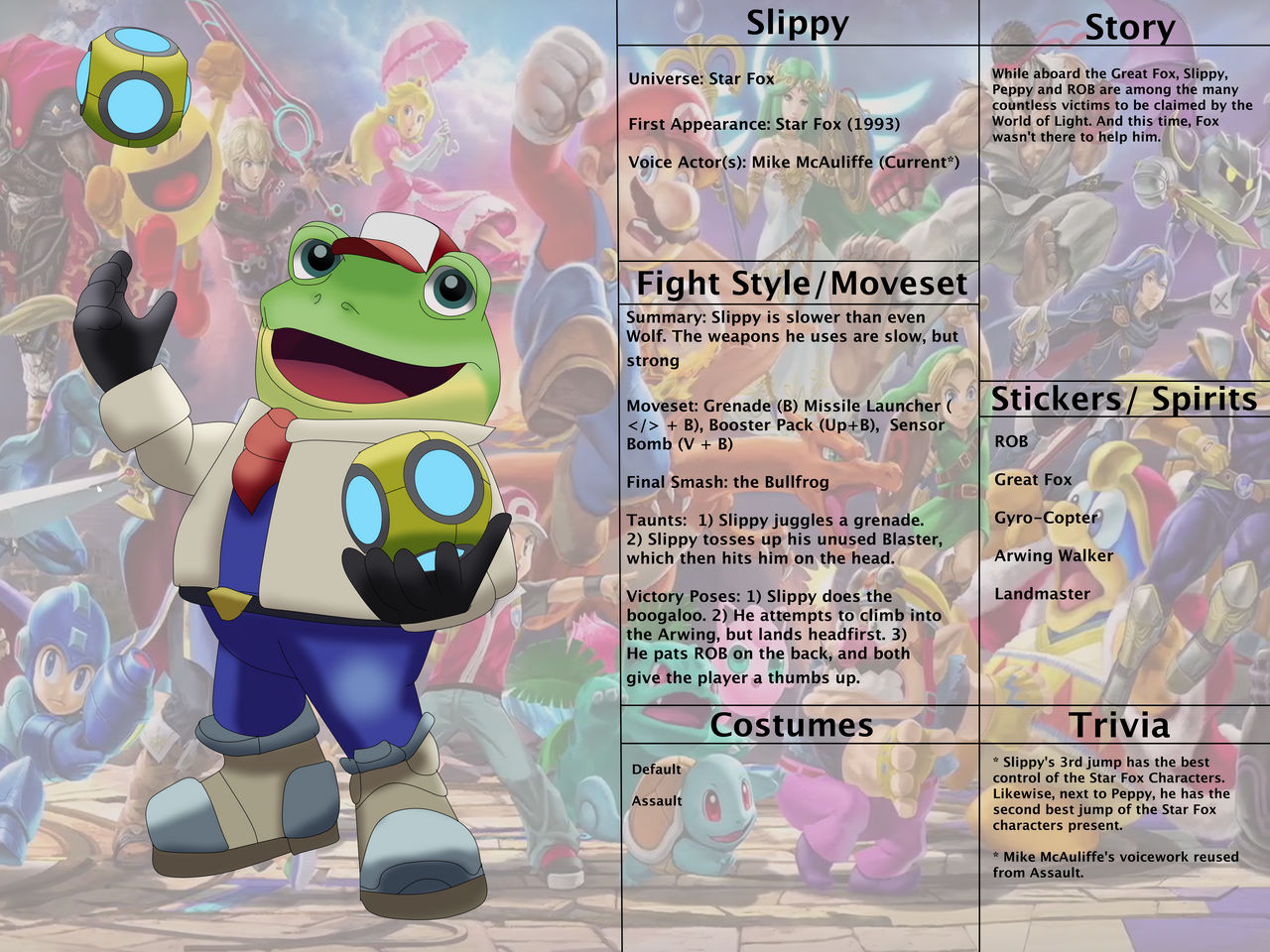 Hypothetical Smash Bros 11: Slippy Toad by jongoji245 on DeviantArt