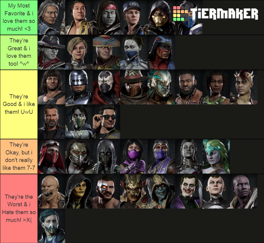 Mortal Kombat characters - my tier ranking by RyuKangLivesAgain on  DeviantArt