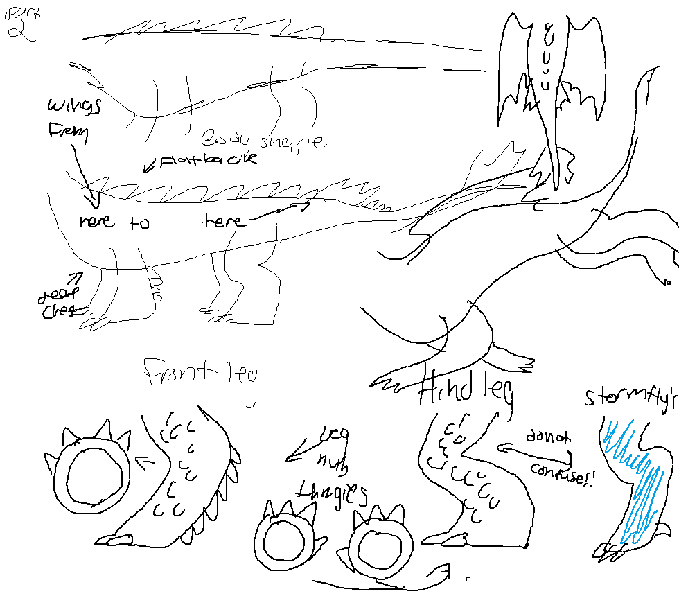 Toothless Leg Pattern Toothless drawing guide part 4:Body + Legs by MintytheKitten on DeviantArt