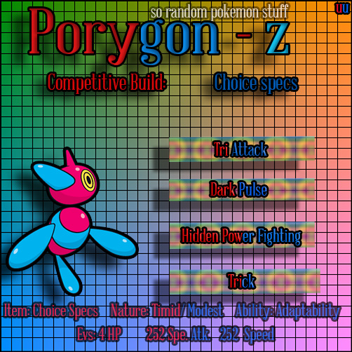 Porygon Z competitive build by SoRandomPokemonStuff on DeviantArt