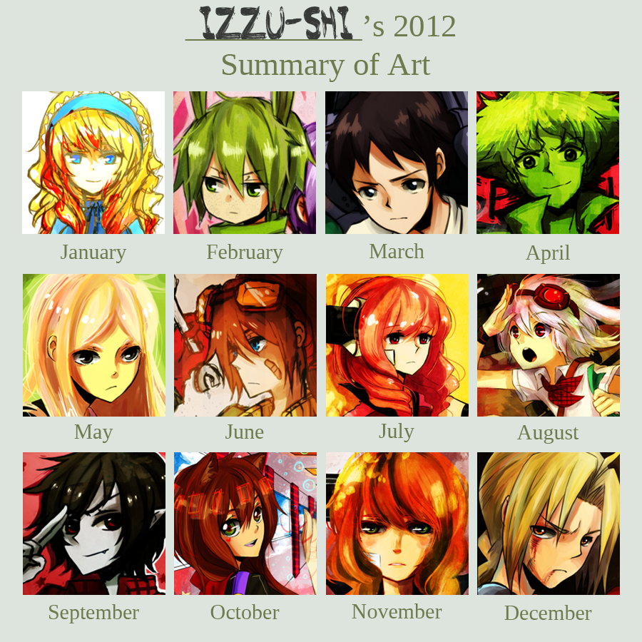 2012: Art summary