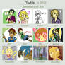 2012 Art Summary Meme