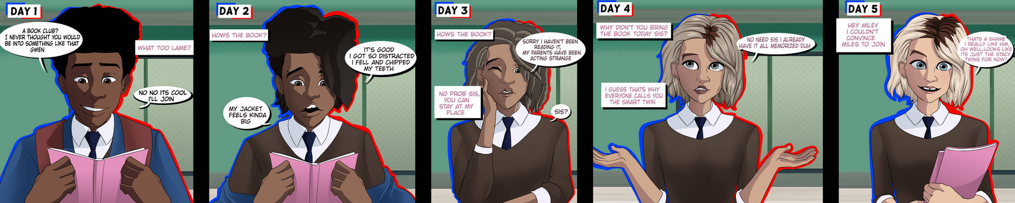Tg Ridicule Tg transformation Miles to Gwen by Fortcartof02 on DeviantArt